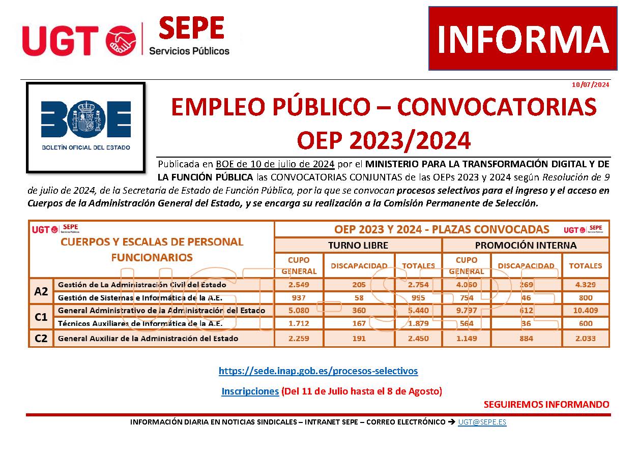 EMPLEO PÚBLICO – CONVOCATORIAS OEP 2023/2024